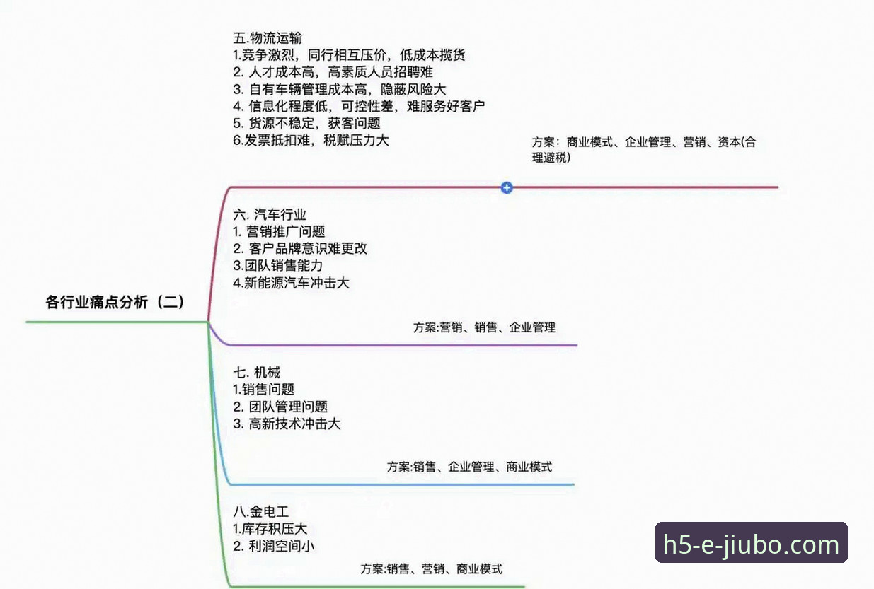 九博体育官网安装失败深度分析：用户痛点、技术根源与实操解决方案